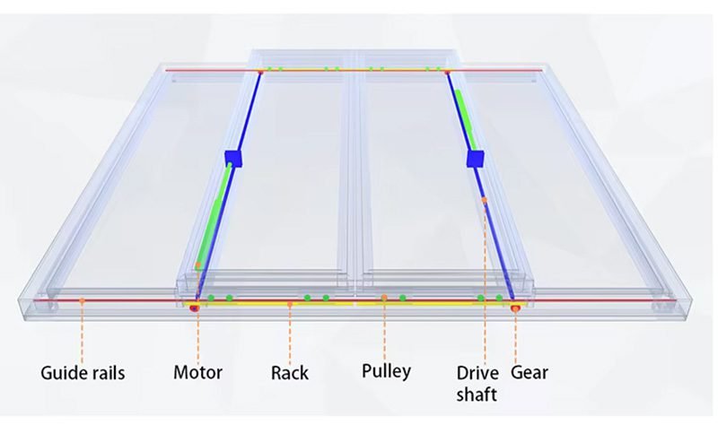 Horizontal Trackless Sliding Sunroof 10