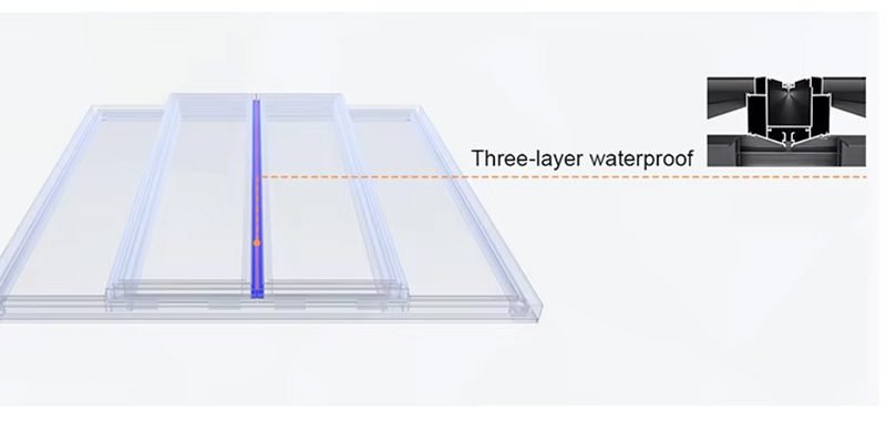 Horizontal Trackless Sliding Sunroof 9