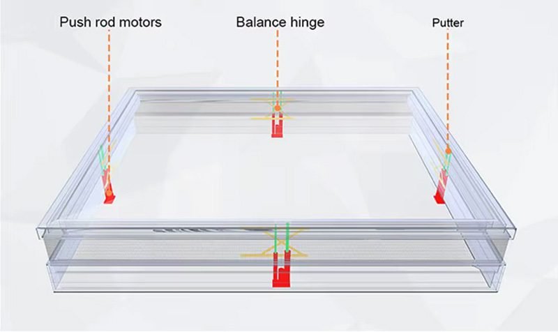 Premium Quality Motorized Vertical Rise Skylight 12