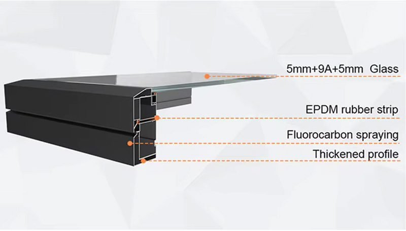Premium Quality Motorized Vertical Rise Skylight 6