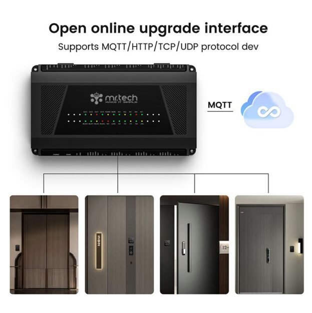 TCP/IP Network Access Controller » Best Price In India