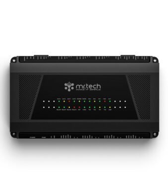 TCP/IP Network Access Controller