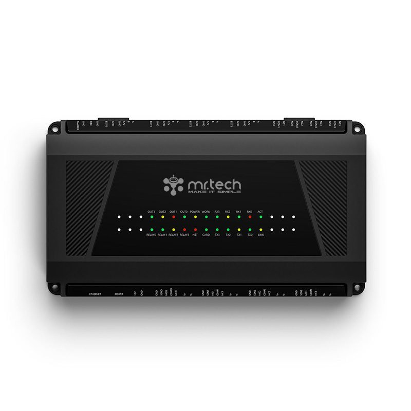 TCPIP Network Access Controller (3) TCP/IP Network Access Controller