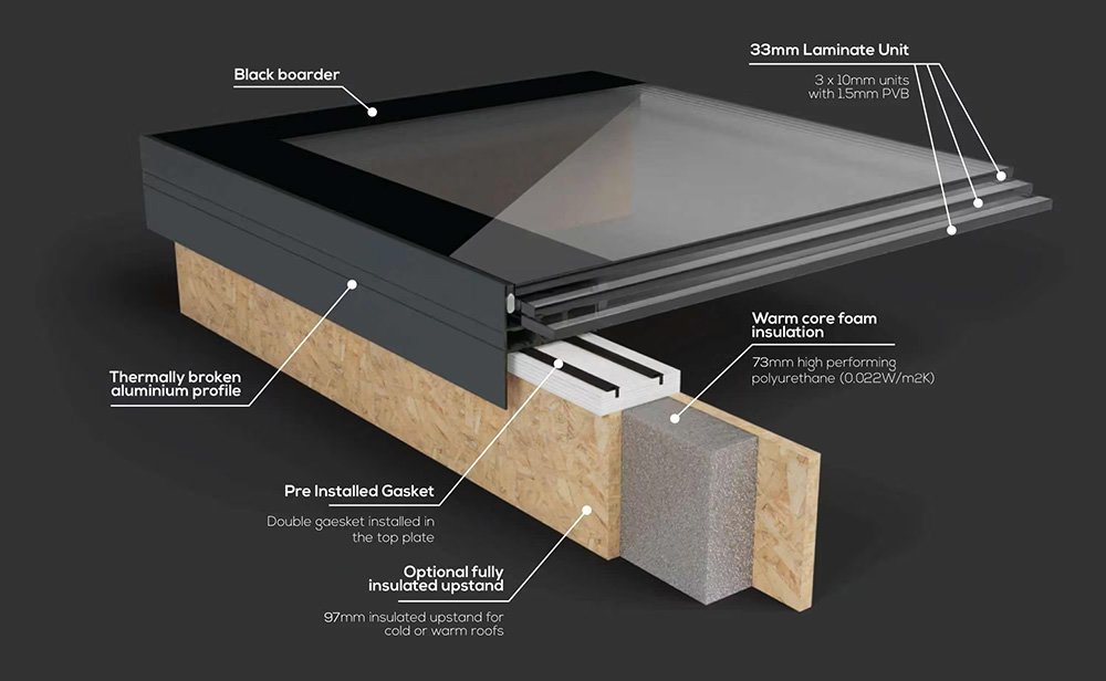 Walk On Skylight Flush Roof Light 11