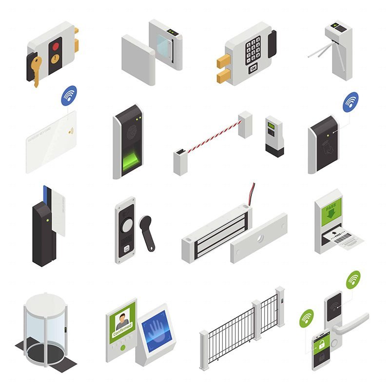 Electronic access control system