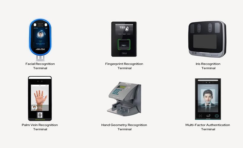access control system BG 4