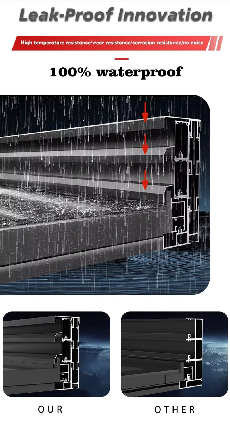 Automatic Retractable Glass Roof Skylight 10