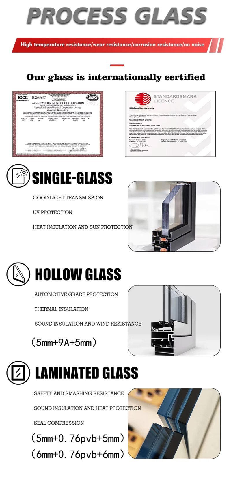 Automatic Retractable Glass Roof Skylight 15