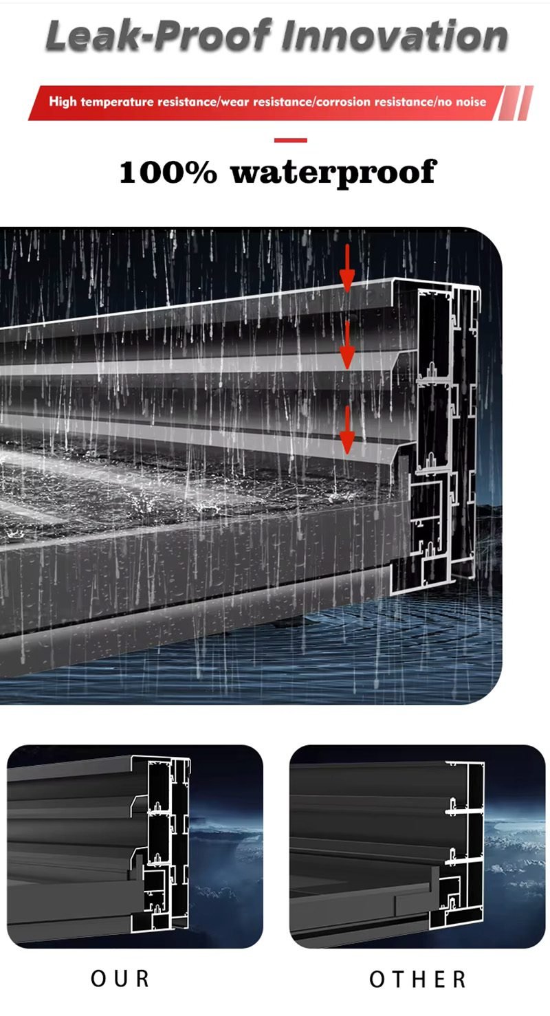 Electric Telescopic Glass Roof
