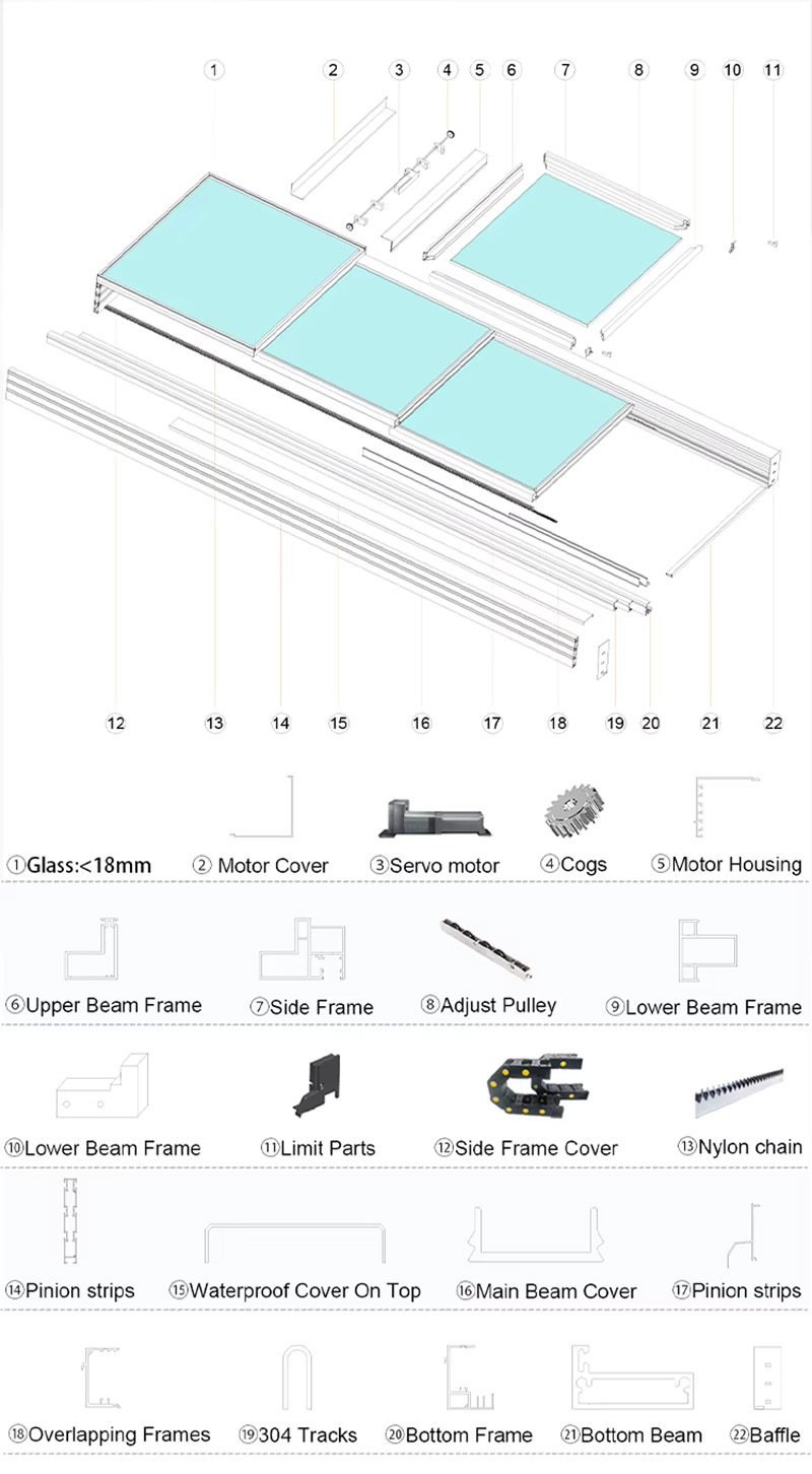 Electric Telescopic Glass Roof