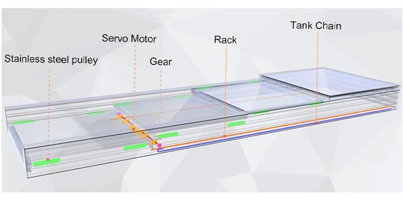 Electric Telescopic Glass Roof