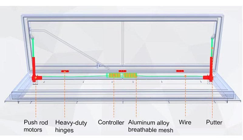 Intelligent Sunshine Electric Roof Hatch