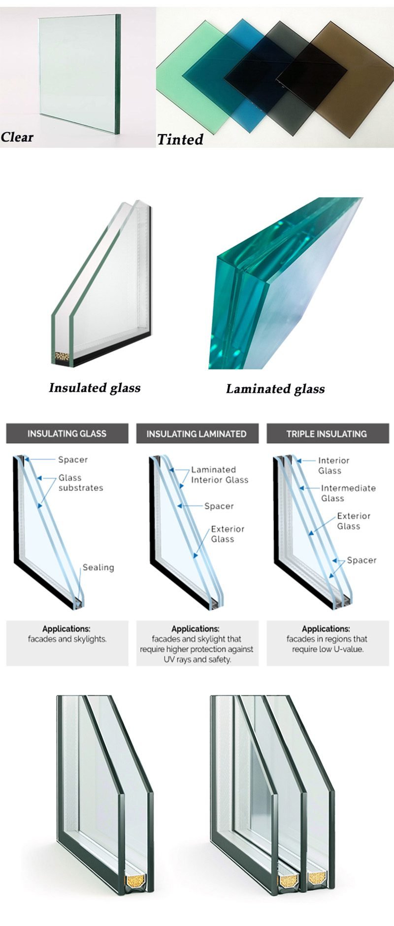 Motorised Glass Retractable Roof Systems 15