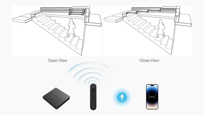 Motorised Glass Retractable Roof Systems 9