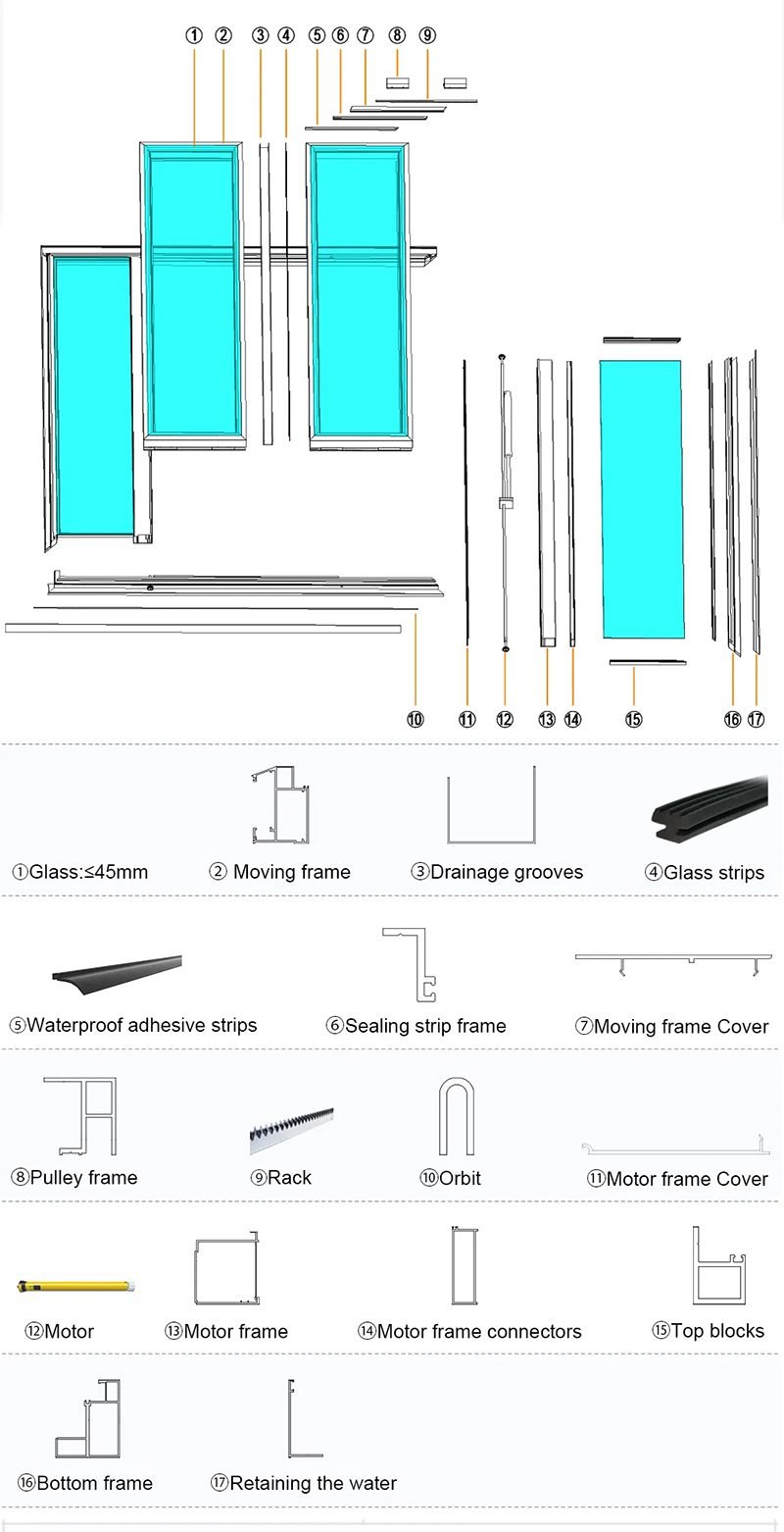 Motorized Sliding Roof with Remote Control 9