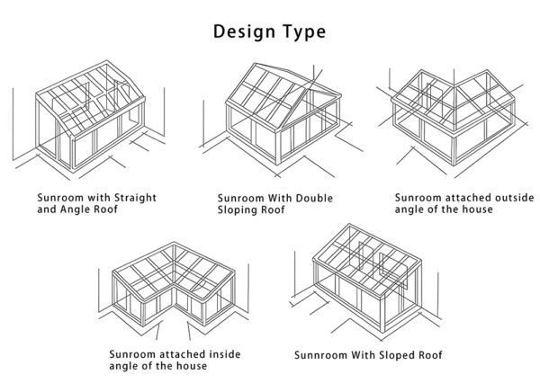 Prefabricated Aluminum Sunroom Glass House 17