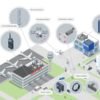 Public Safety Systems