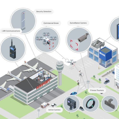 Public Safety Systems