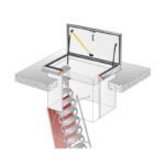 Intelligent Sunshine Electric Roof Hatch