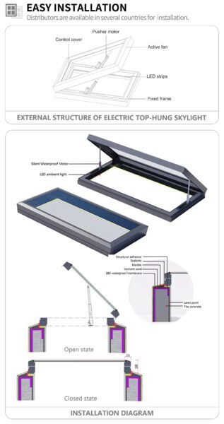 Ventilated Glass Roof Window Skylight
