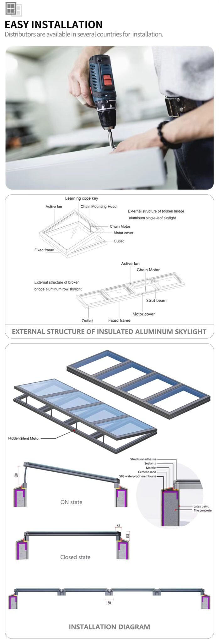 Automatic Chain Top Hung Skylight